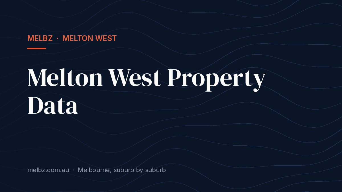 Title card: Melton West Property Data