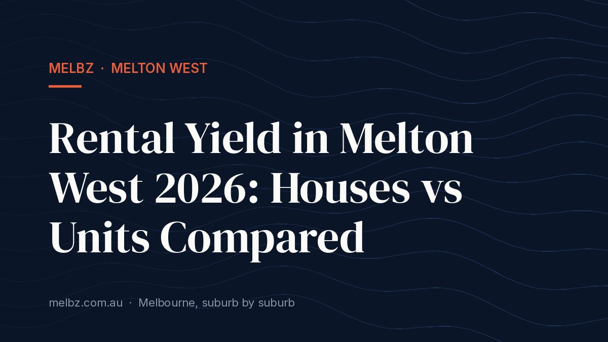 Title card: Rental Yield in Melton West 2026: Houses vs Units Compared