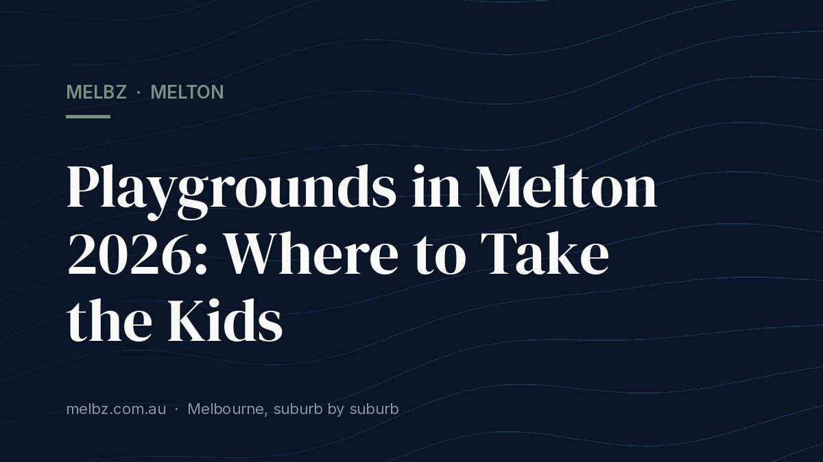 Title card: Playgrounds in Melton 2026: Where to Take the Kids