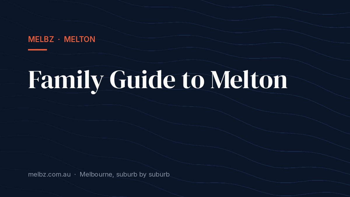 Title card: Family Guide to Melton