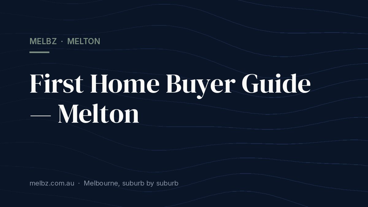Title card: First Home Buyer Guide — Melton