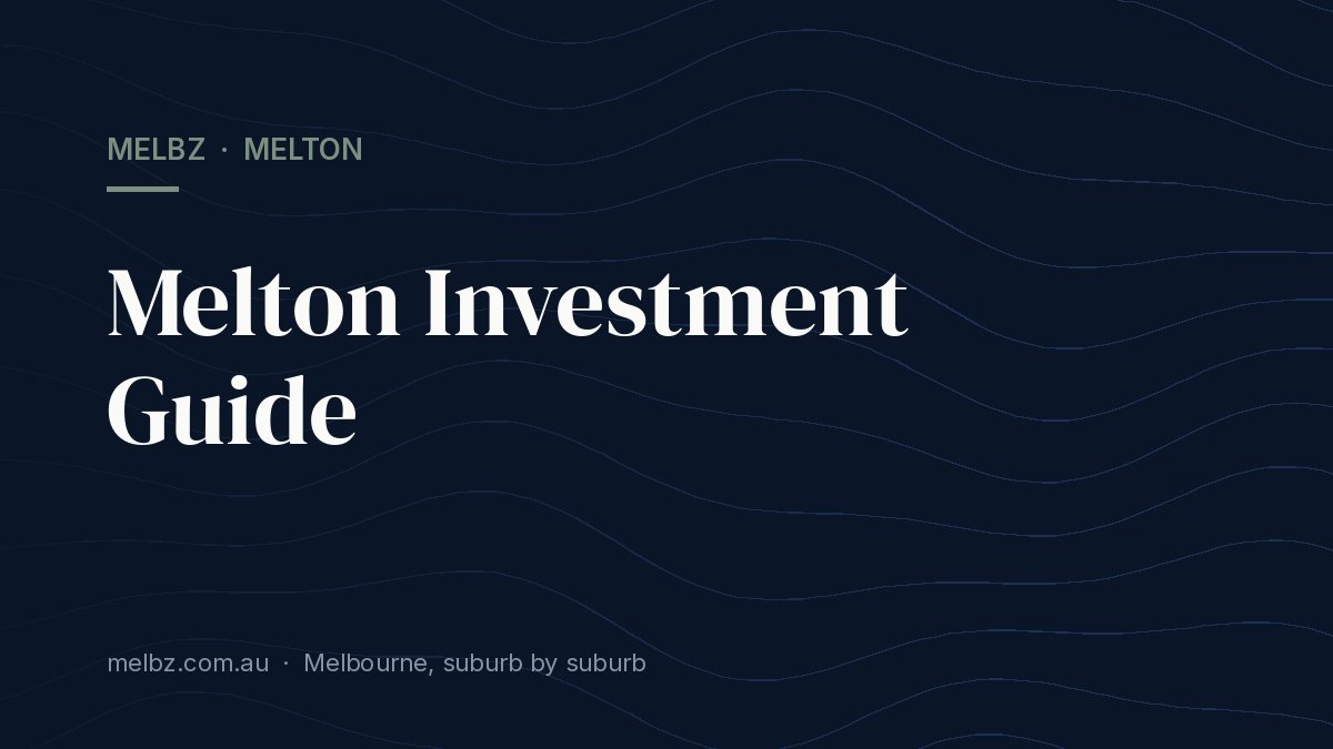 Title card: Melton Investment Guide