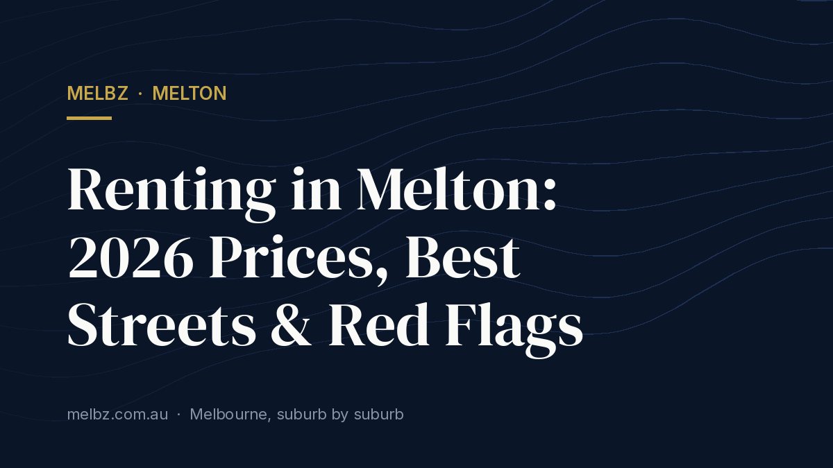 Title card: Renting in Melton: 2026 Prices, Best Streets & Red Flags