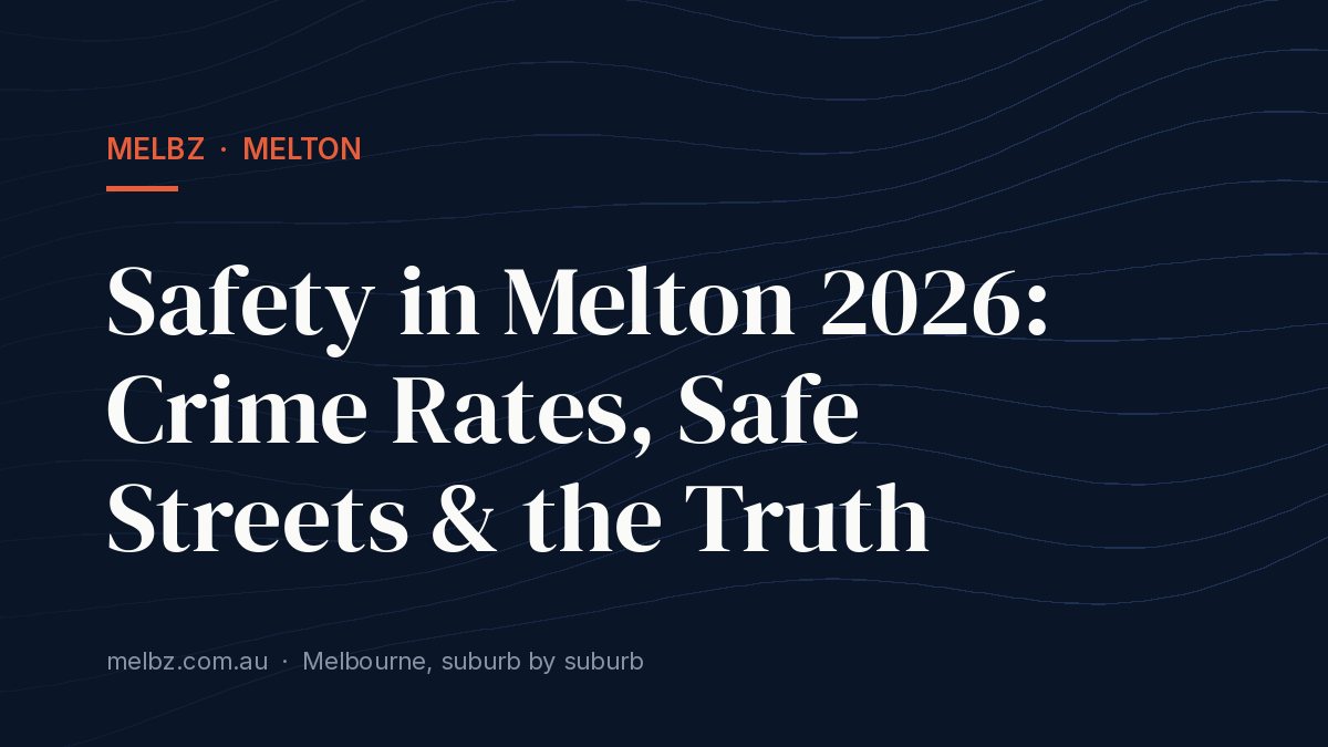 Title card: Safety in Melton 2026: Crime Rates, Safe Streets & the Truth