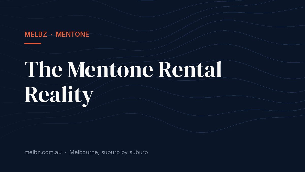 Title card: The Mentone Rental Reality