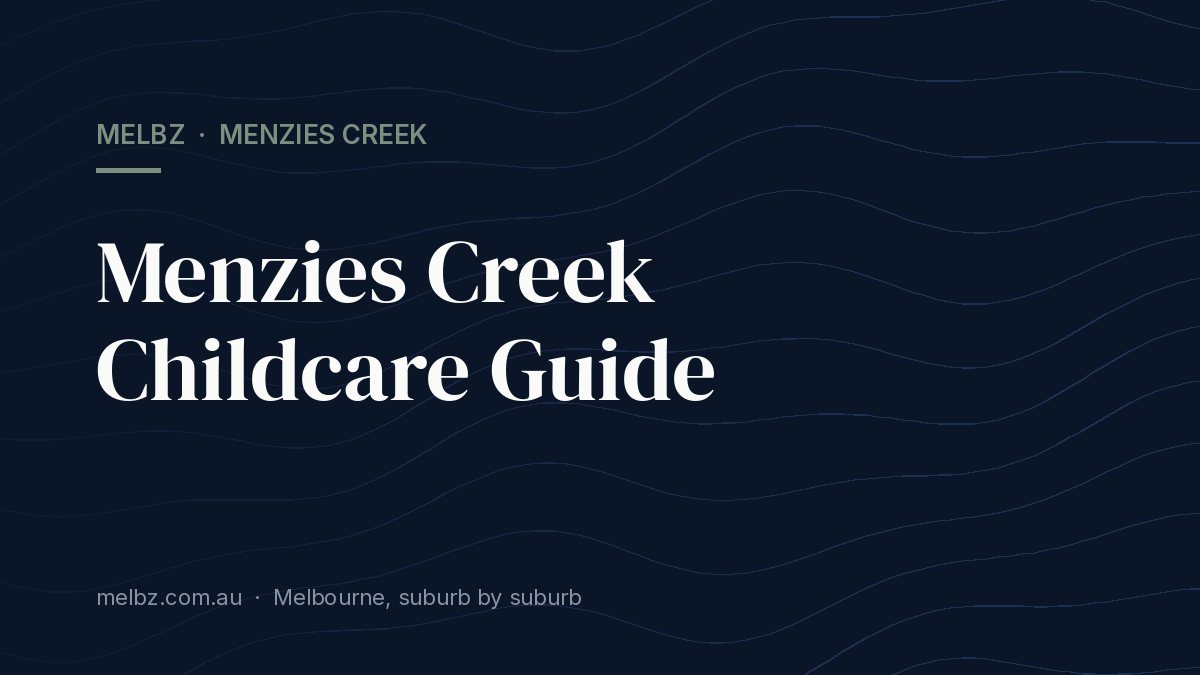 Title card: Menzies Creek Childcare Guide