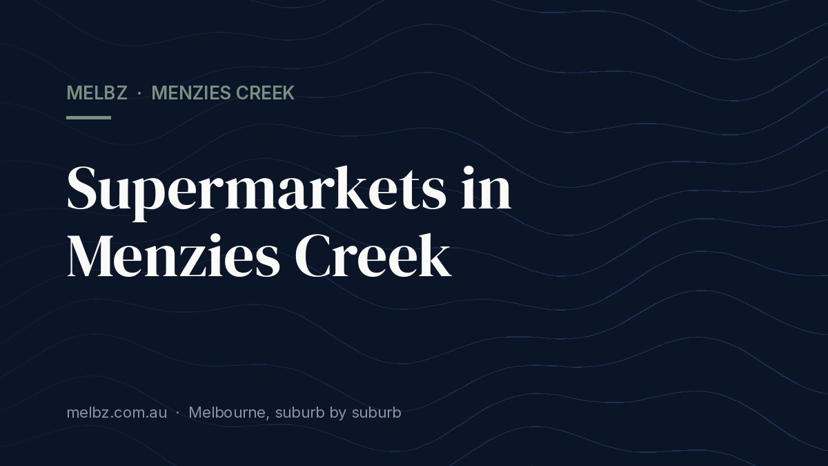 Title card: Supermarkets in Menzies Creek