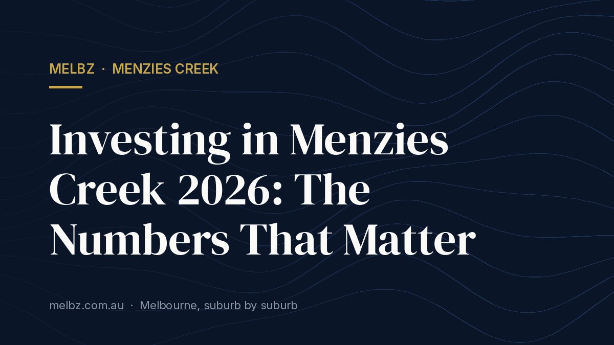 Title card: Investing in Menzies Creek 2026: The Numbers That Matter