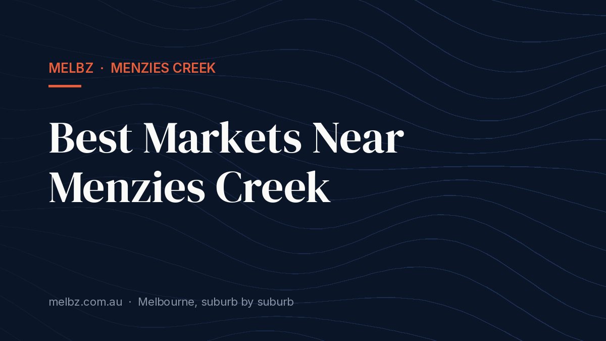 Title card: Best Markets Near Menzies Creek
