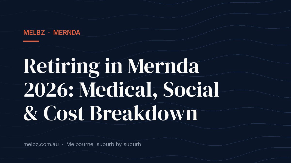 Title card: Retiring in Mernda 2026: Medical, Social & Cost Breakdown