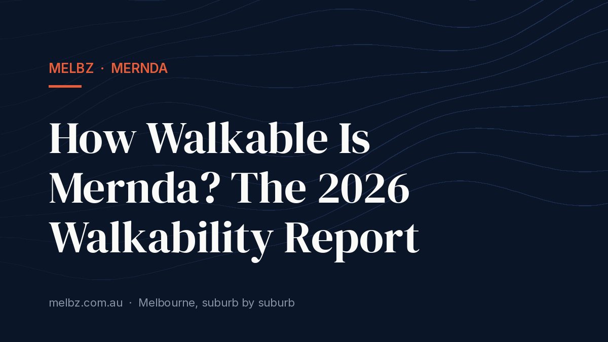Title card: How Walkable Is Mernda? The 2026 Walkability Report