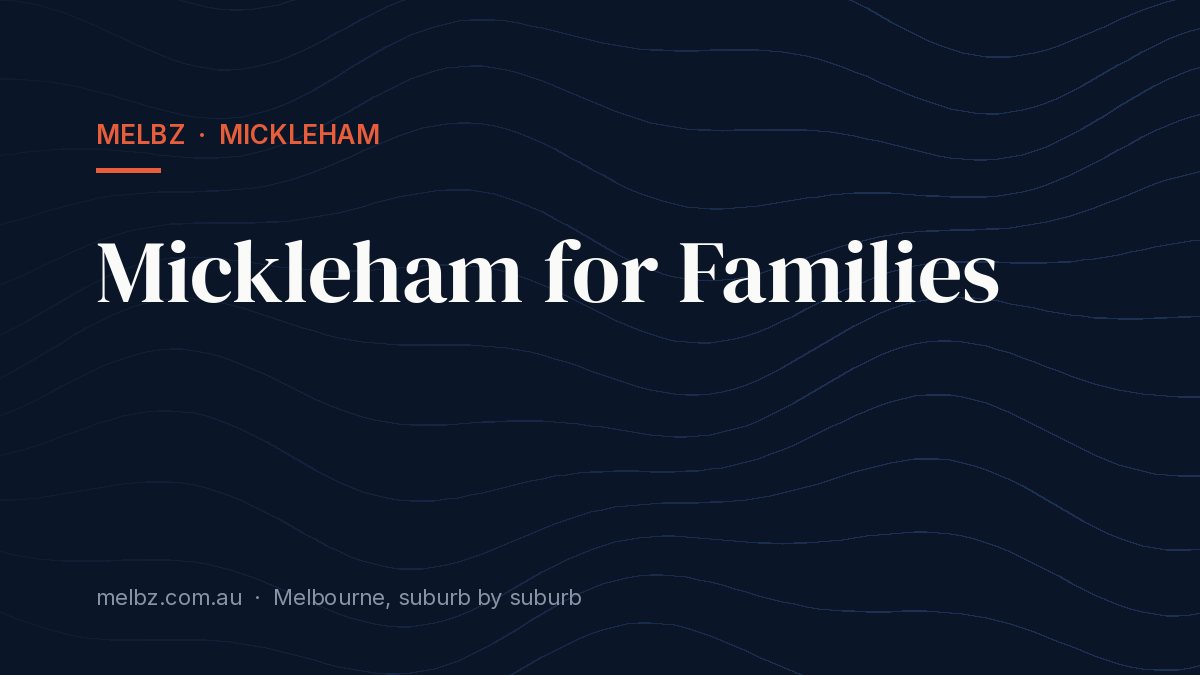 Title card: Mickleham for Families