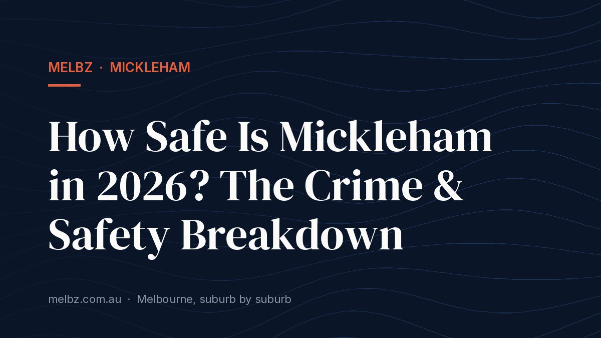 Title card: How Safe Is Mickleham in 2026? The Crime & Safety Breakdown