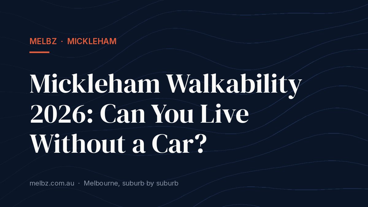 Title card: Mickleham Walkability 2026: Can You Live Without a Car?