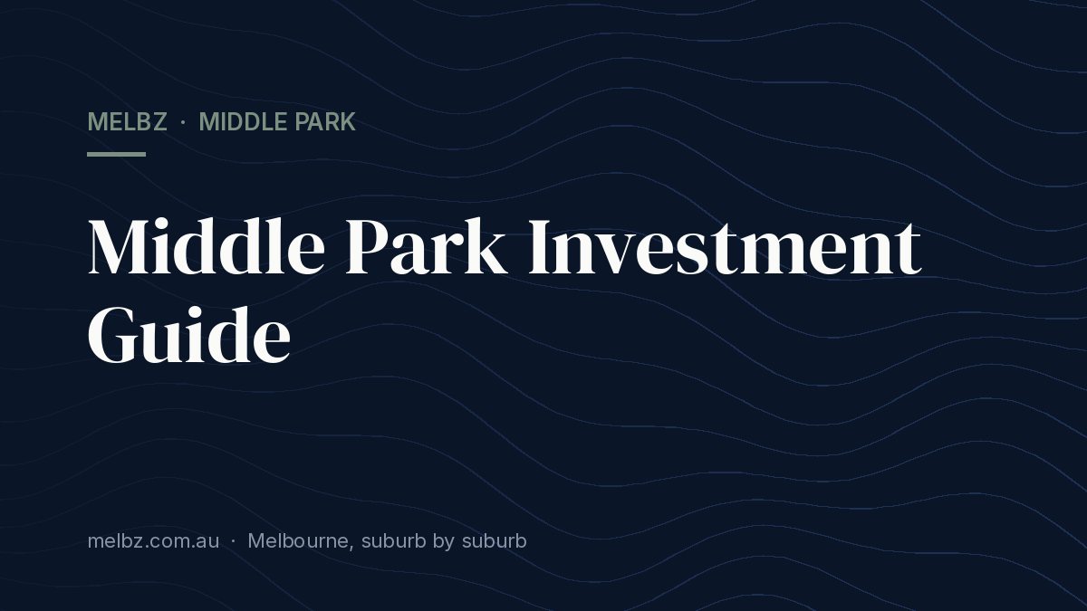 Title card: Middle Park Investment Guide