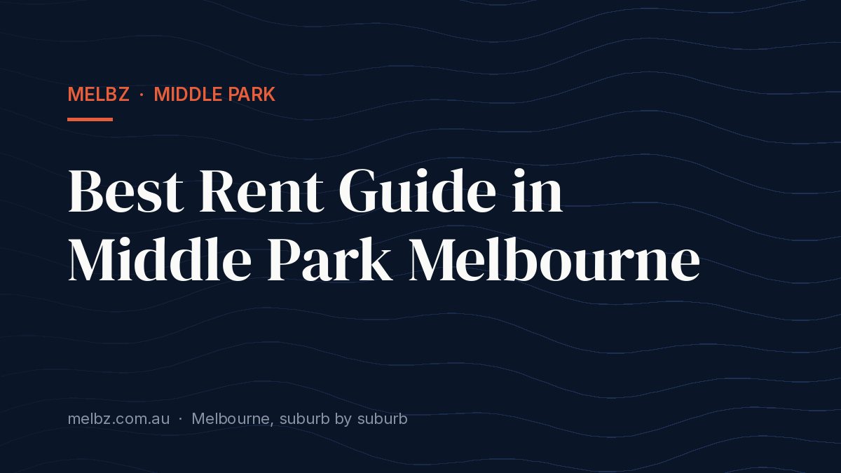 Title card: Best Rent Guide in Middle Park Melbourne