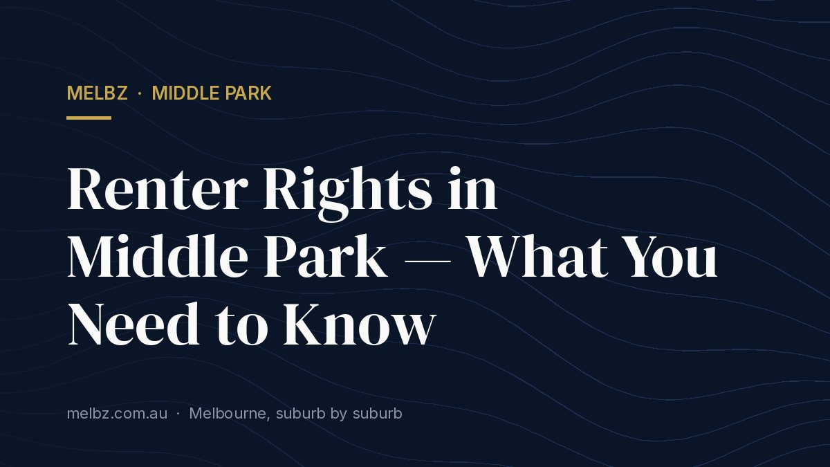Title card: Renter Rights in Middle Park — What You Need to Know