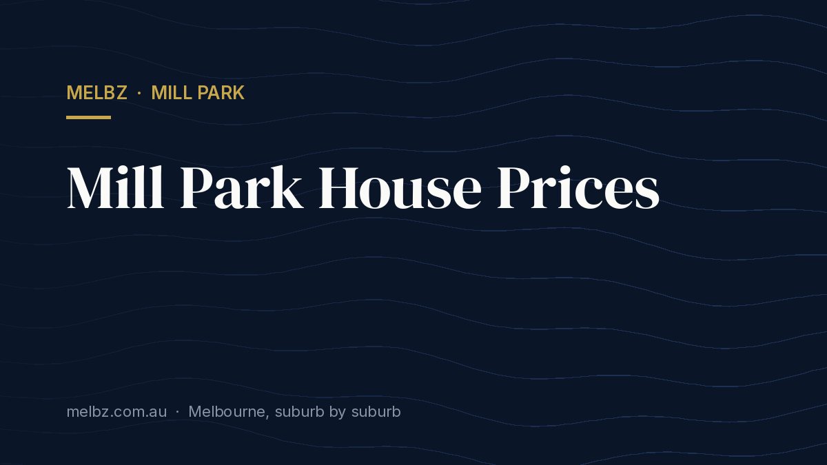 Title card: Mill Park House Prices