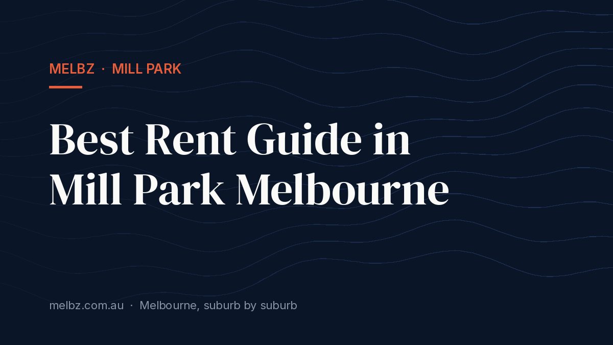 Title card: Best Rent Guide in Mill Park Melbourne