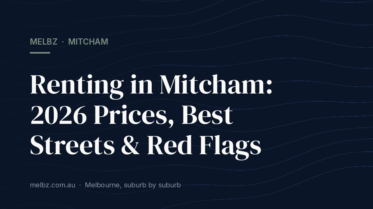 Title card: Renting in Mitcham: 2026 Prices, Best Streets & Red Flags