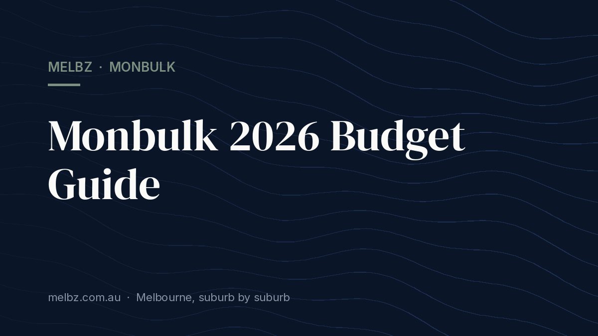 Title card: Monbulk 2026 Budget Guide