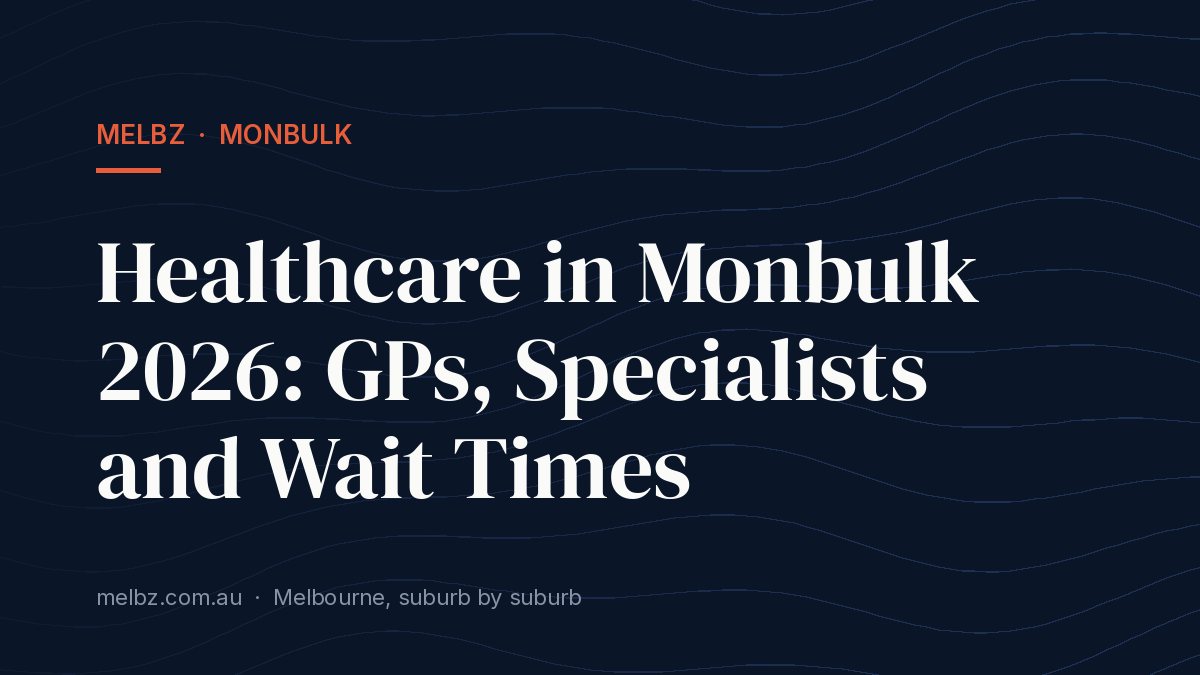 Title card: Healthcare in Monbulk 2026: GPs, Specialists and Wait Times