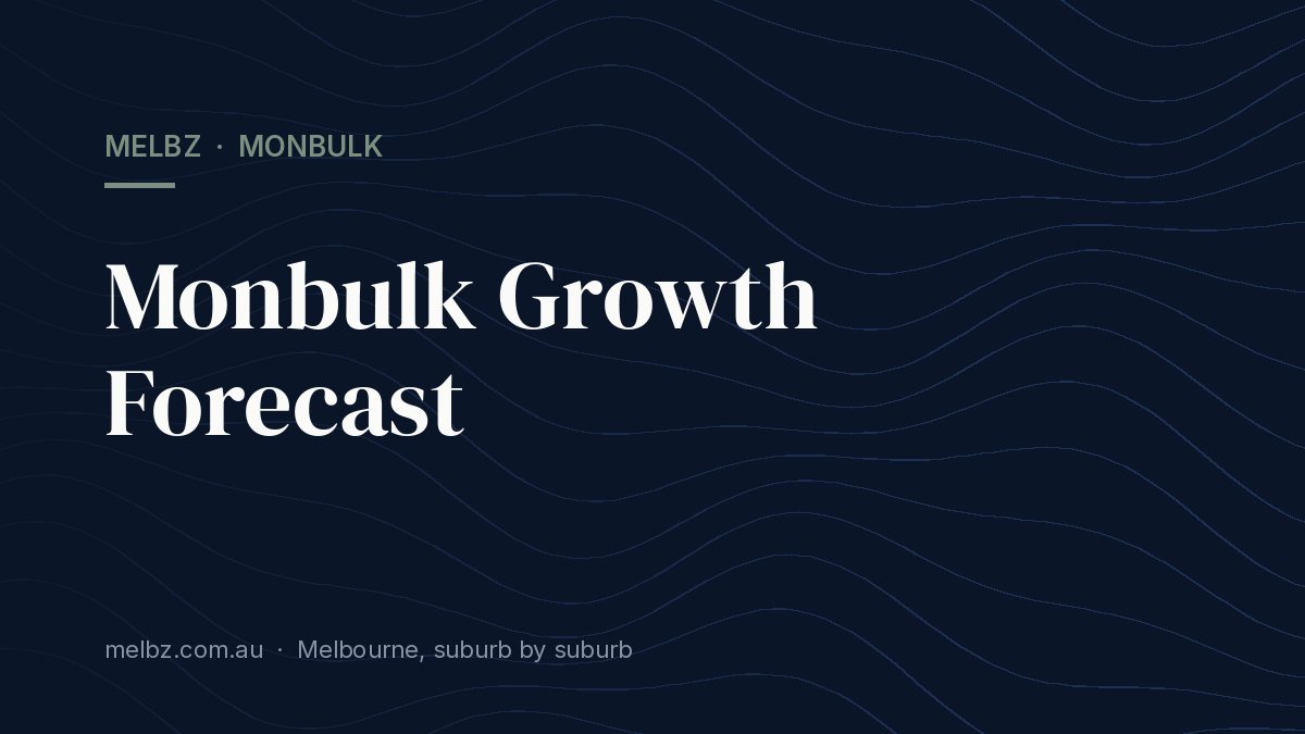 Title card: Monbulk Growth Forecast