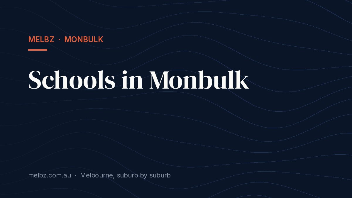 Title card: Schools in Monbulk