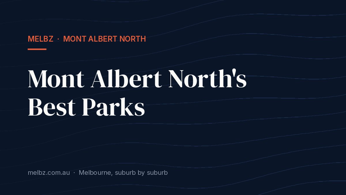 Title card: Mont Albert North's Best Parks