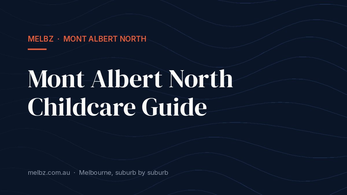 Title card: Mont Albert North Childcare Guide