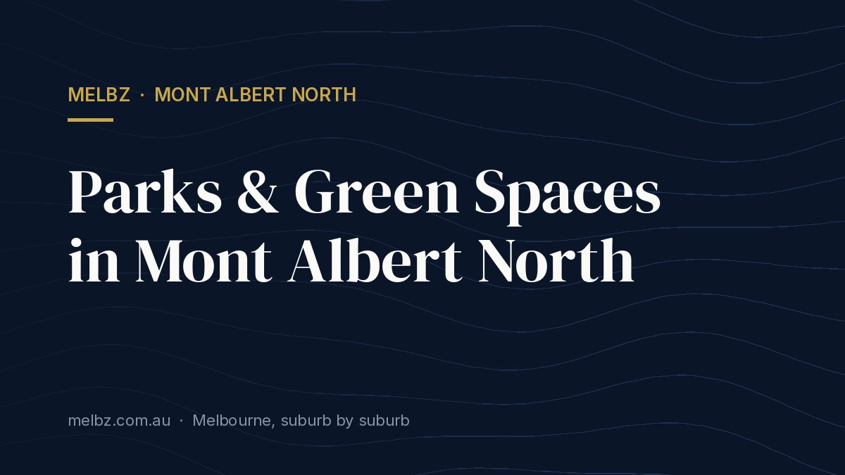 Title card: Parks & Green Spaces in Mont Albert North