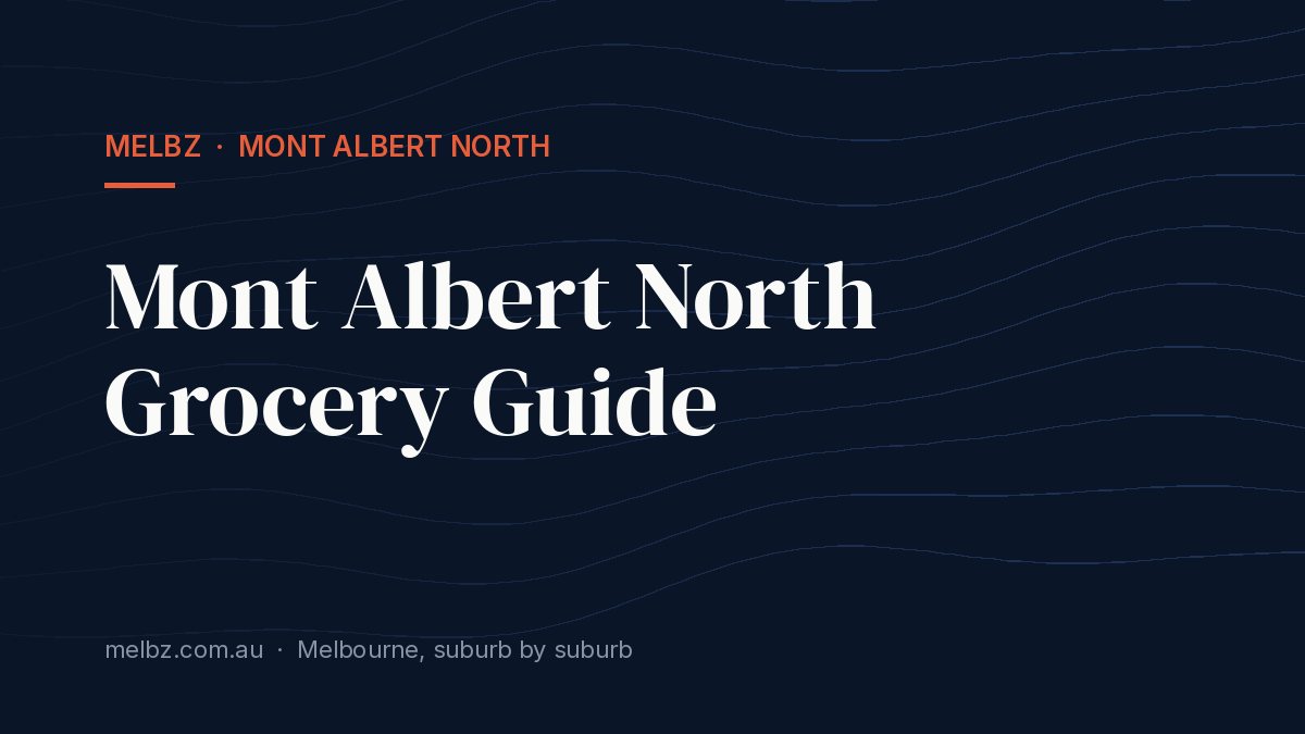 Title card: Mont Albert North Grocery Guide