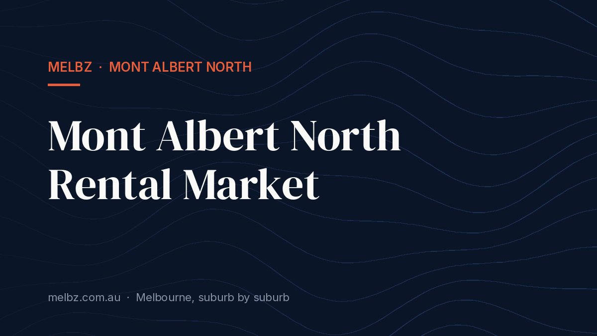 Title card: Mont Albert North Rental Market