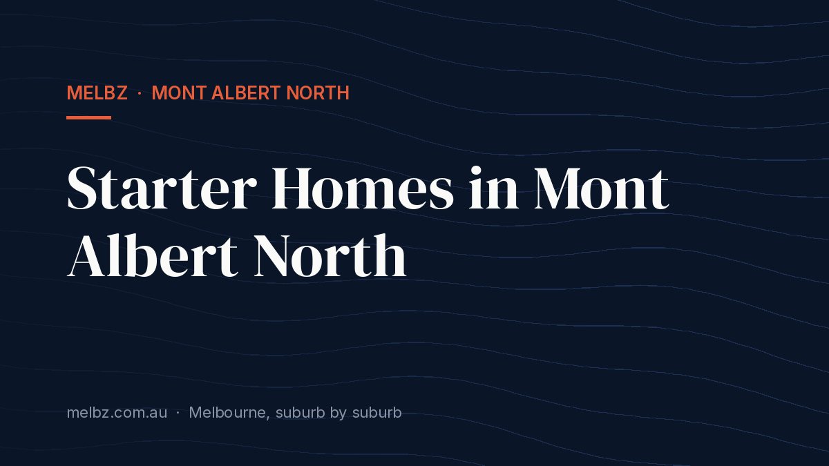 Title card: Starter Homes in Mont Albert North