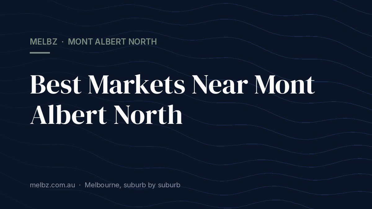 Title card: Best Markets Near Mont Albert North