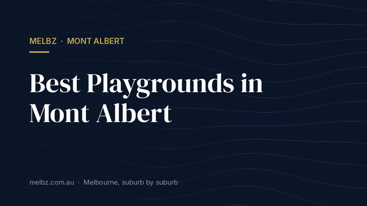 Title card: Best Playgrounds in Mont Albert