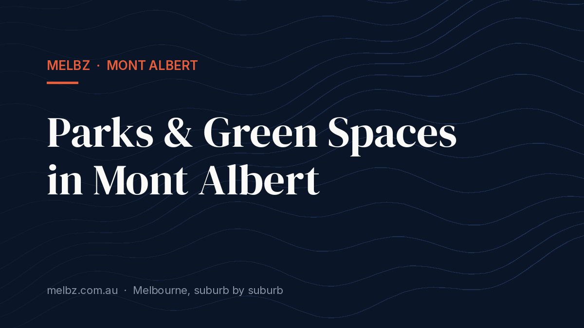 Title card: Parks & Green Spaces in Mont Albert