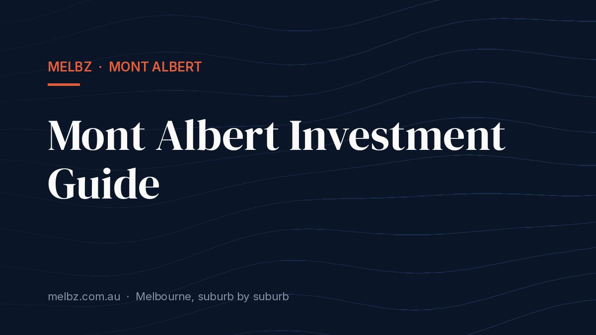 Title card: Mont Albert Investment Guide