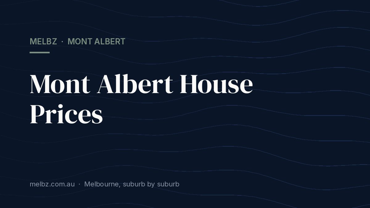 Title card: Mont Albert House Prices