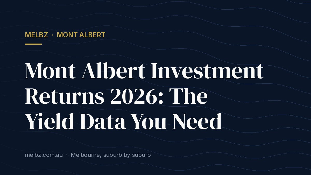 Title card: Mont Albert Investment Returns 2026: The Yield Data You Need