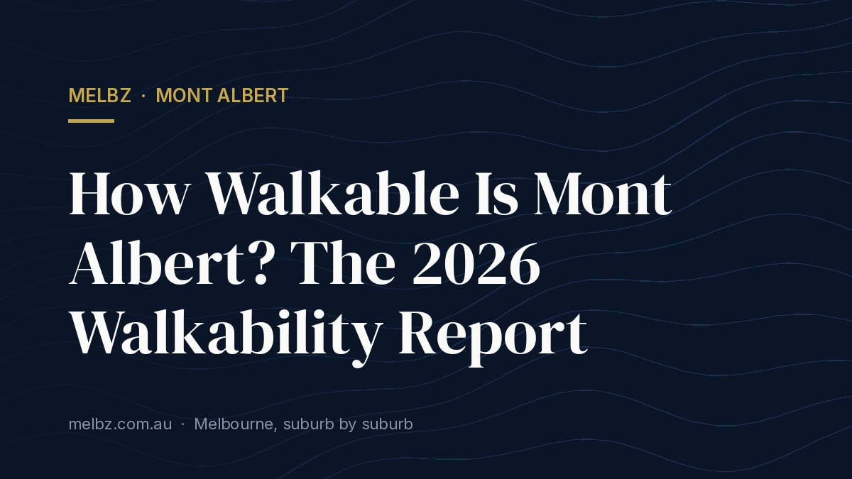 Title card: How Walkable Is Mont Albert? The 2026 Walkability Report