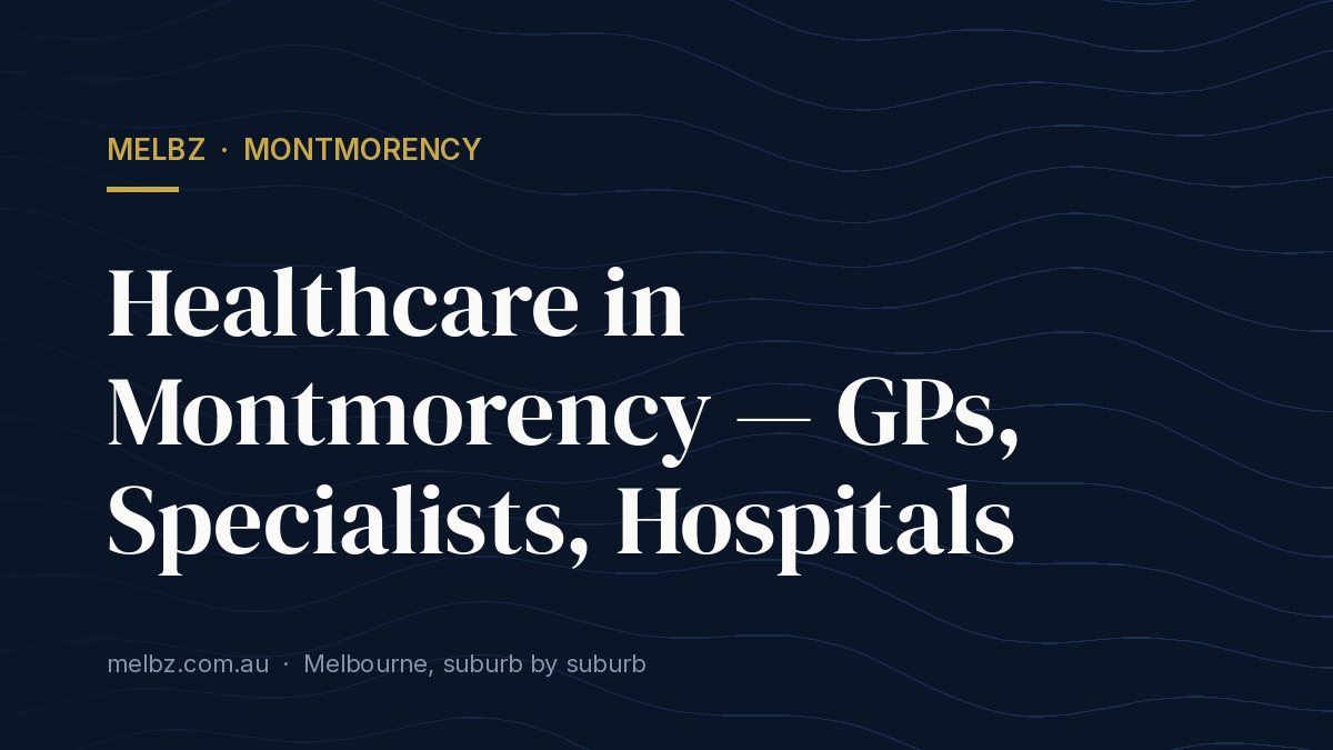 Title card: Healthcare in Montmorency — GPs, Specialists, Hospitals