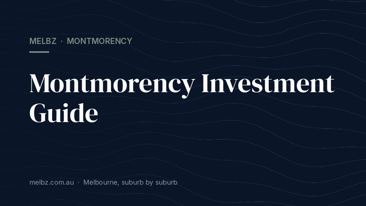 Title card: Montmorency Investment Guide