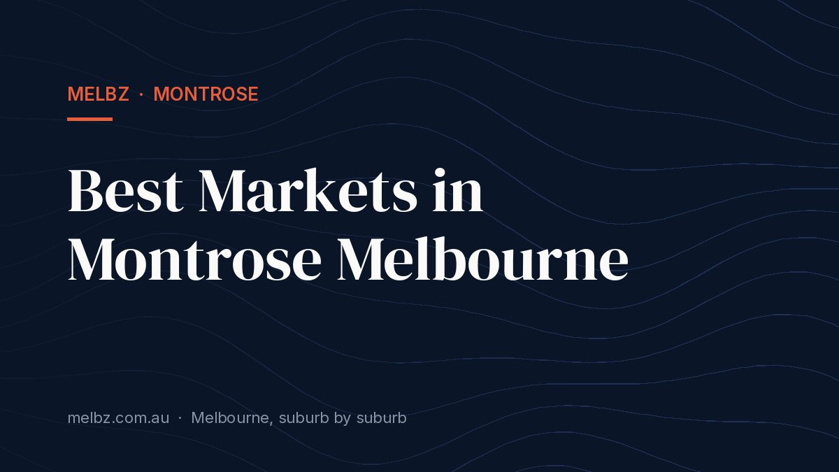 Title card: Best Markets in Montrose Melbourne