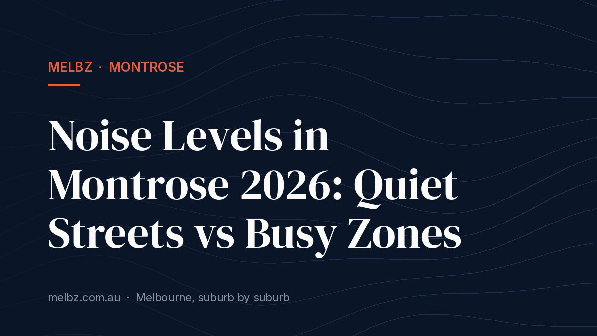 Title card: Noise Levels in Montrose 2026: Quiet Streets vs Busy Zones