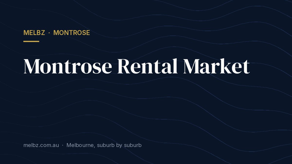 Title card: Montrose Rental Market