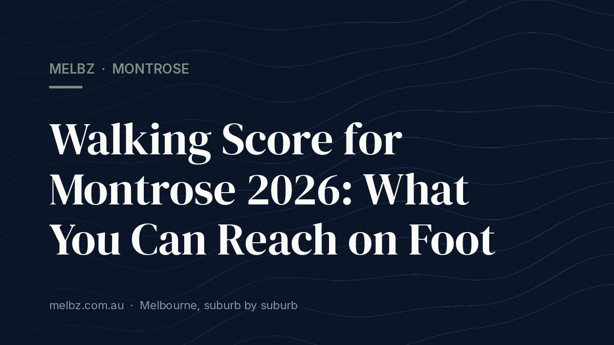 Title card: Walking Score for Montrose 2026: What You Can Reach on Foot
