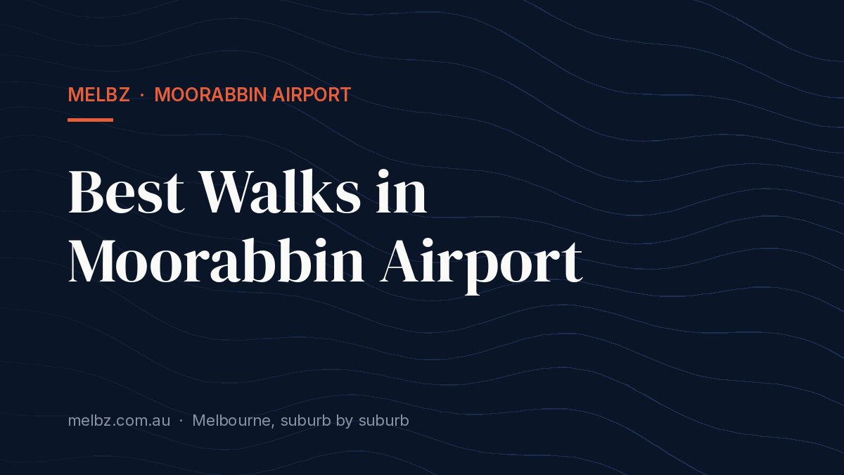 Title card: Best Walks in Moorabbin Airport