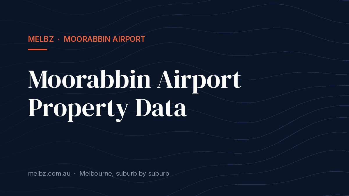 Title card: Moorabbin Airport Property Data