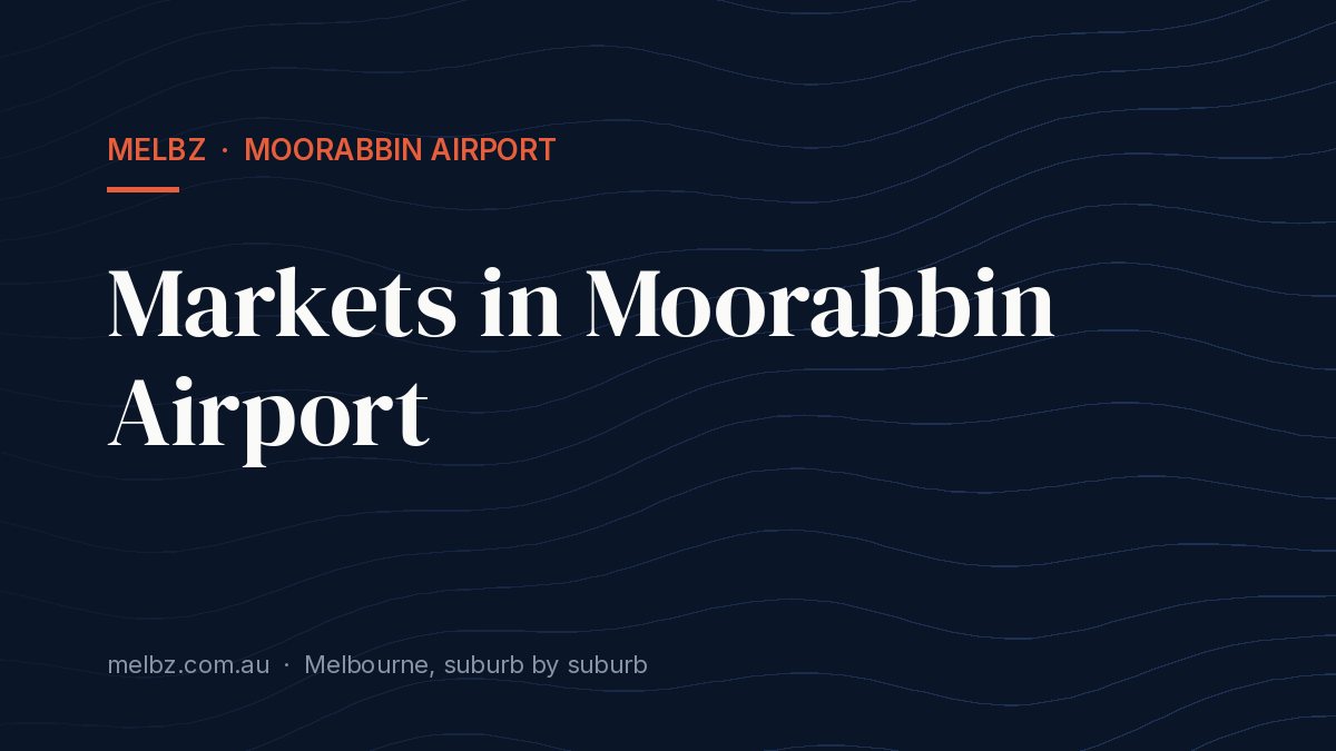Title card: Markets in Moorabbin Airport